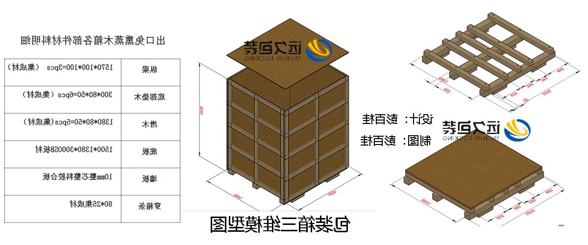 <a href='http://plannedgiving.sjbngy.com'>买球平台</a>的设计需要考虑流通环境和经济性